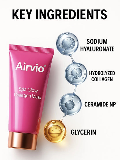 Airvio® Night Care Spa Glow Collagen™ Kit - Herstel je zelfvertrouwen in 7 dagen!